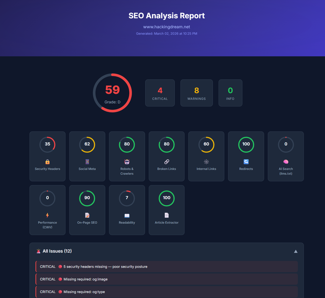 Agentic-SEO-Skill 界面截图