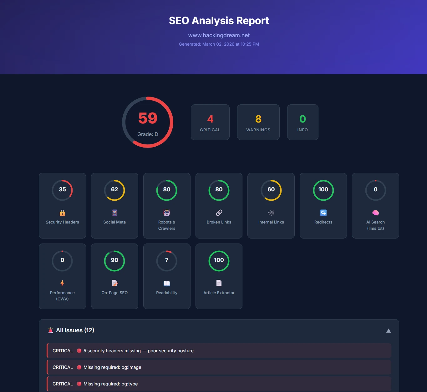 Agentic-SEO-Skill 界面截图