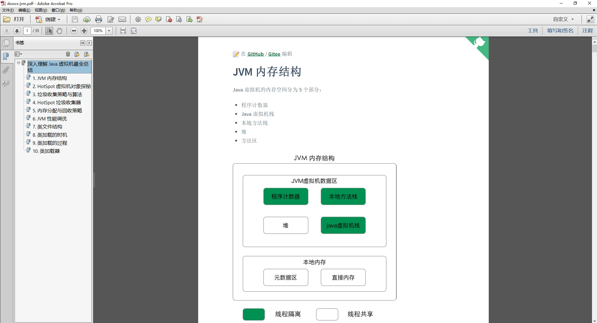 jvm 主界面
