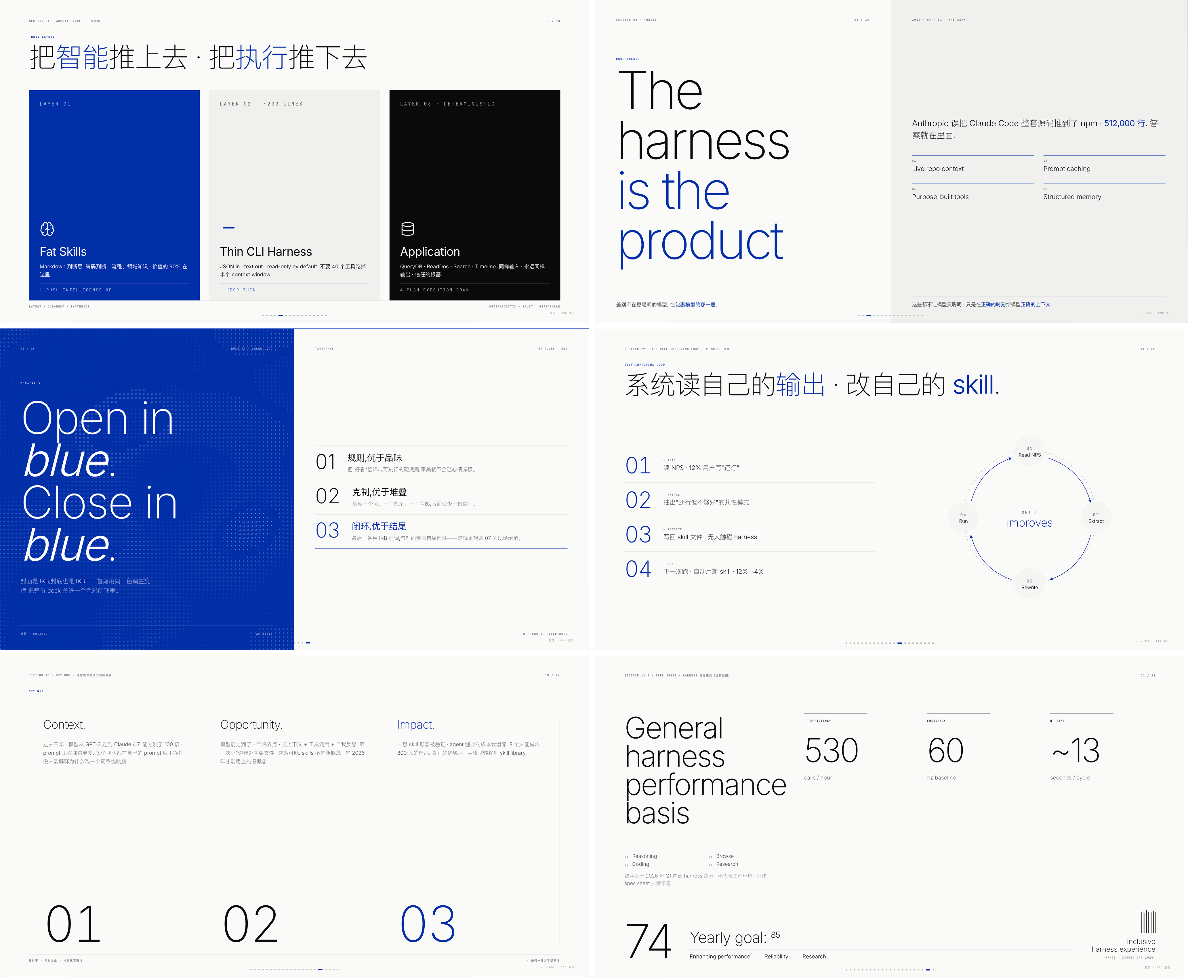 guizang-ppt-skill 界面截图