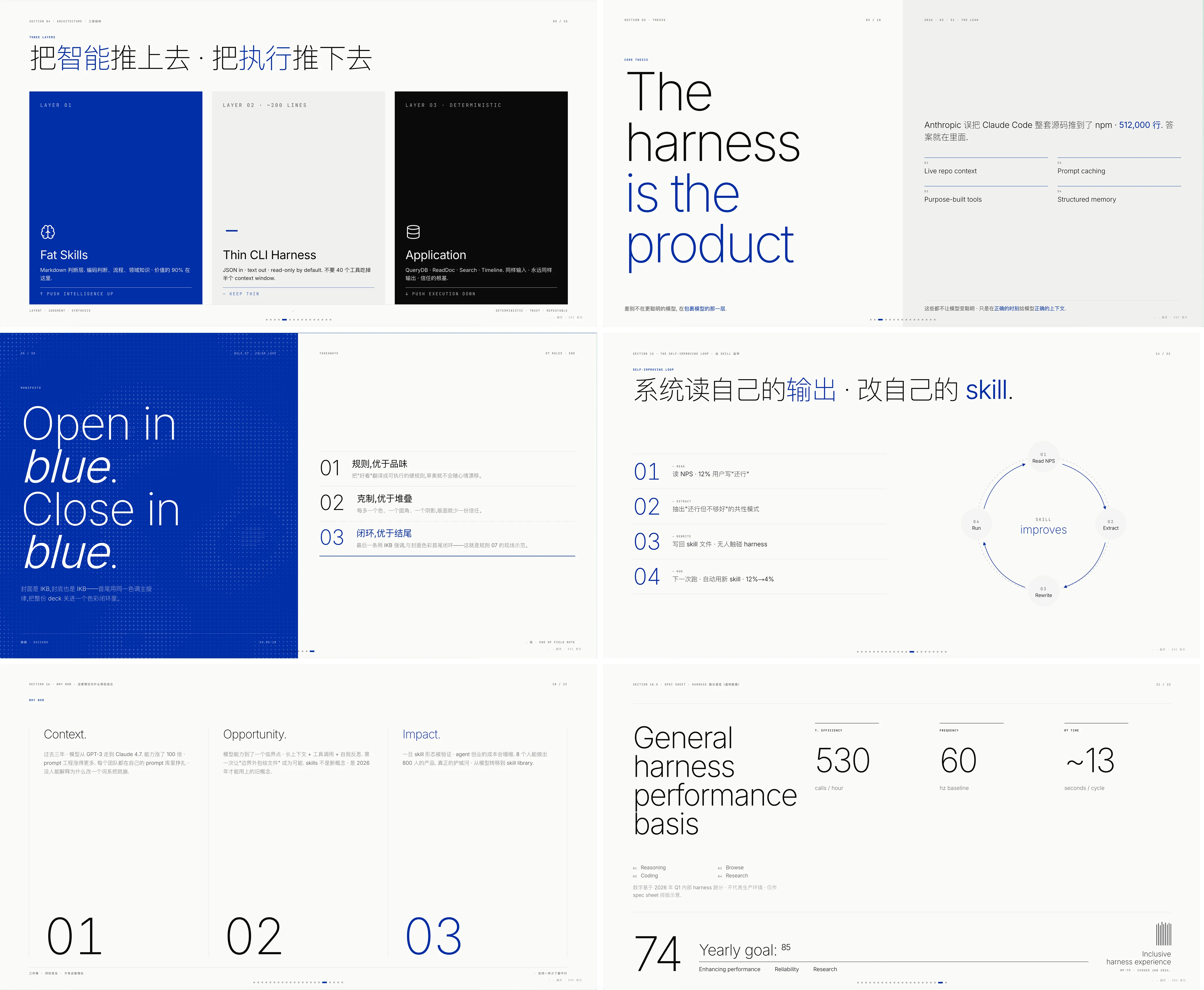 guizang-ppt-skill 界面截图