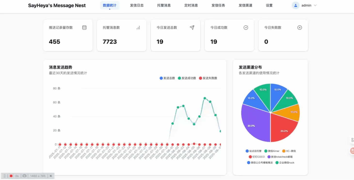 Message-Push-Nest 主界面
