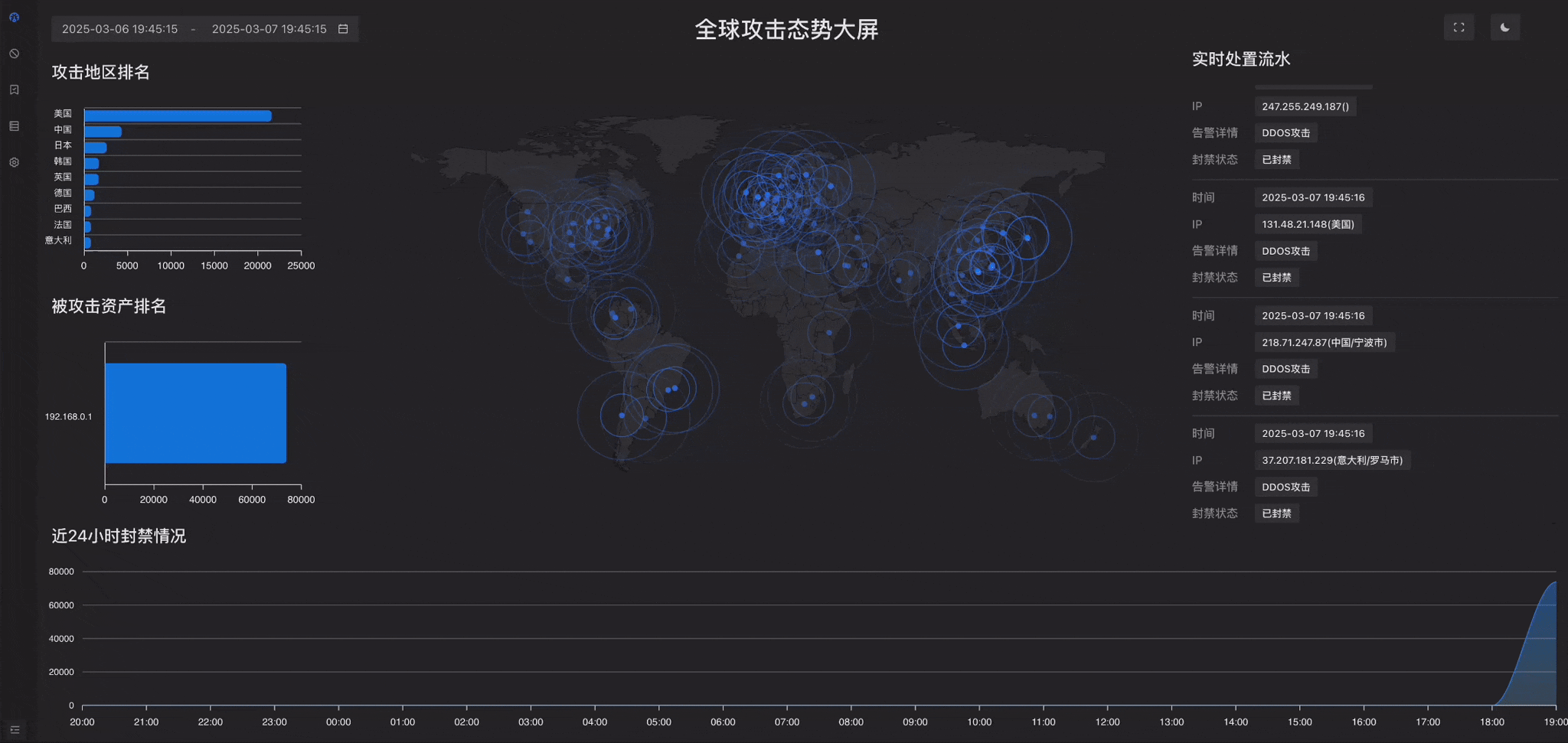 SecAutoBan 界面截图