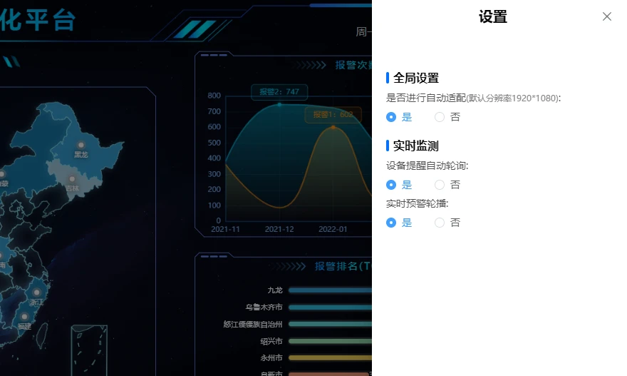 IofTV-Screen-Vue3 界面截图