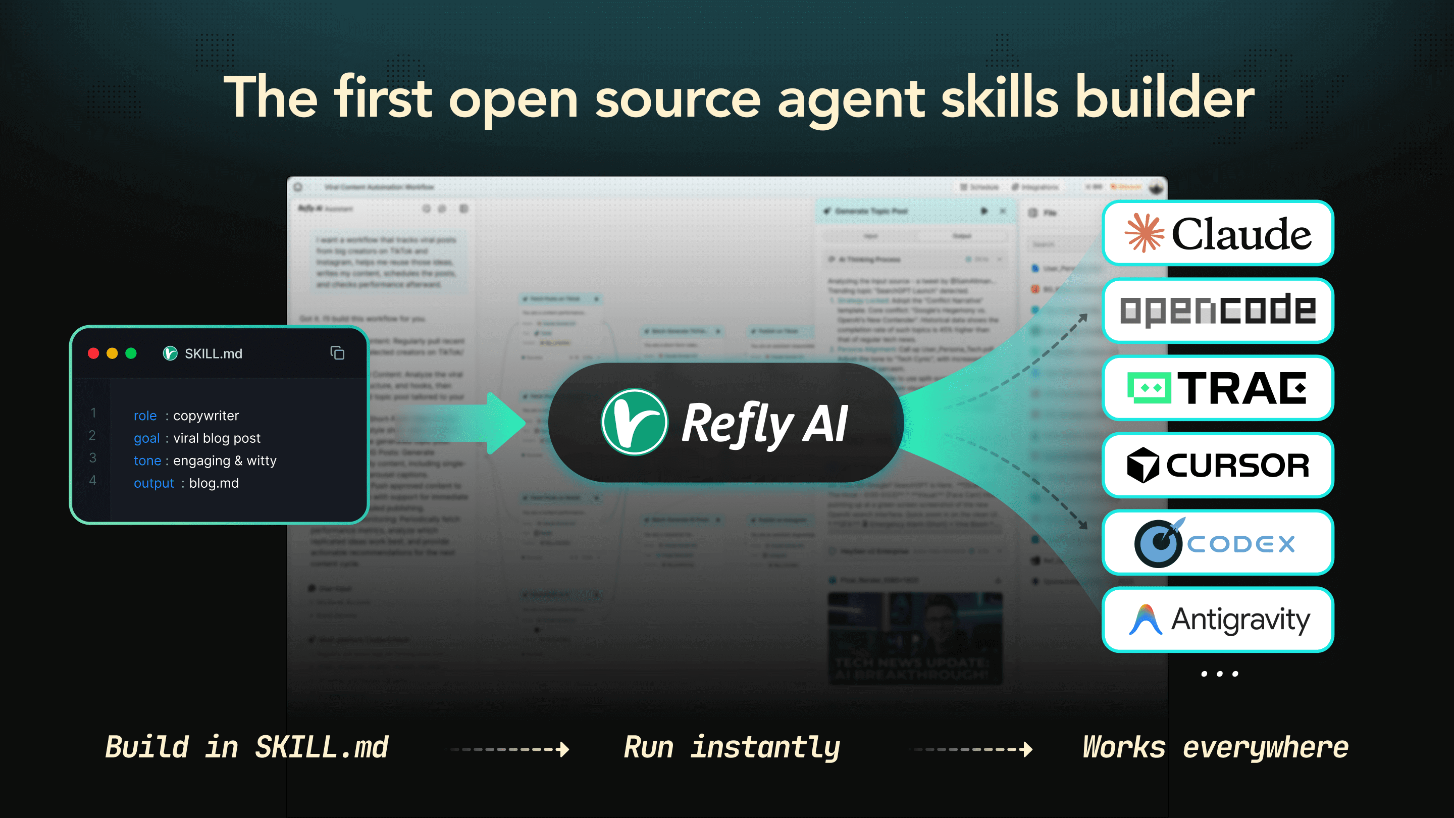 refly 界面截图