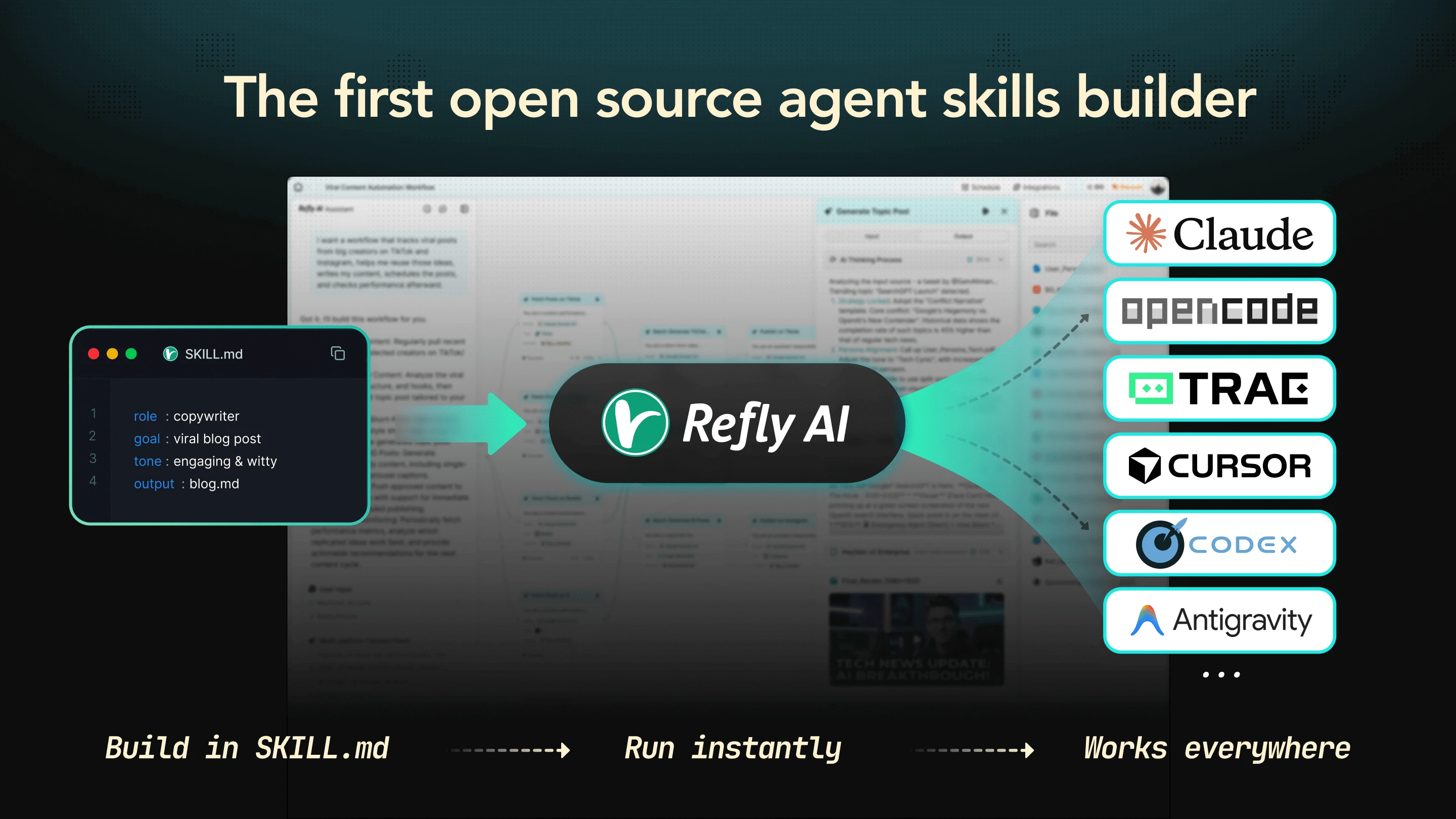 refly 界面截图
