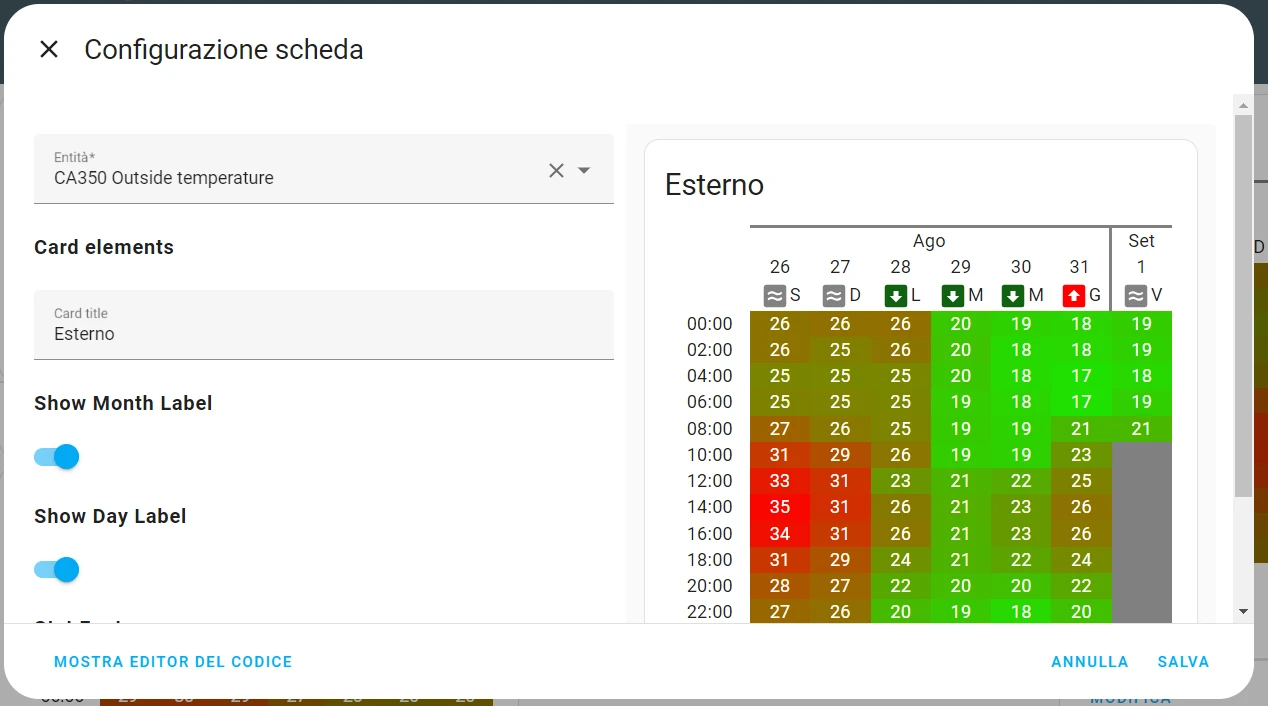 temperature-heatmap-card 界面截图