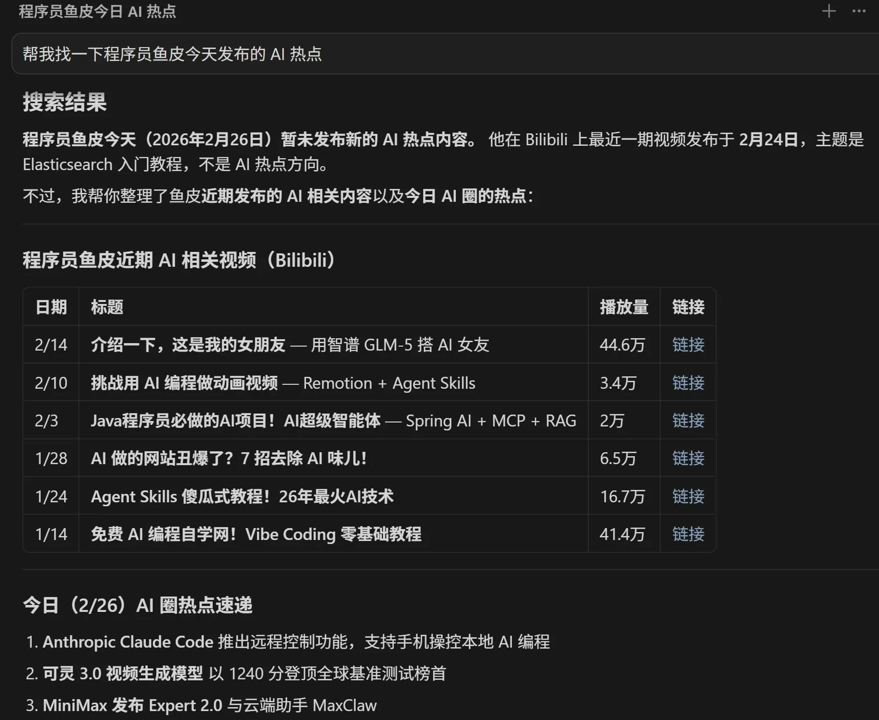 yupi-hot-monitor 界面截图