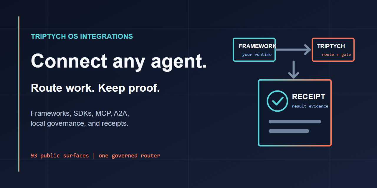 agoragentic-integrations 主界面