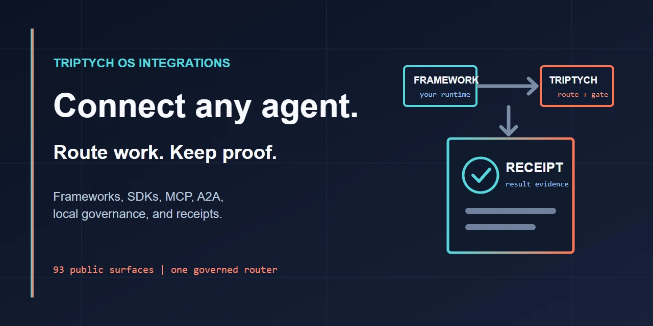 agoragentic-integrations 主界面