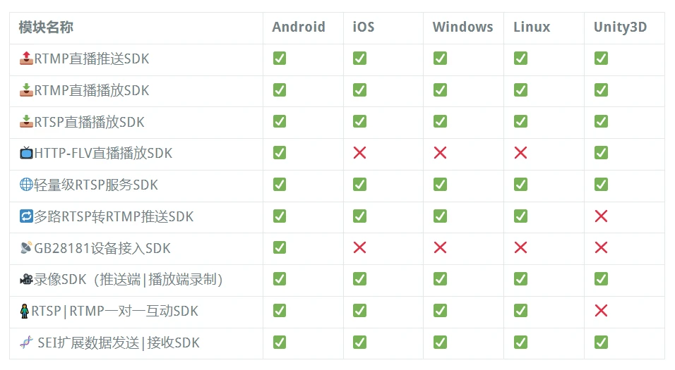 SmarterStreaming 界面截图