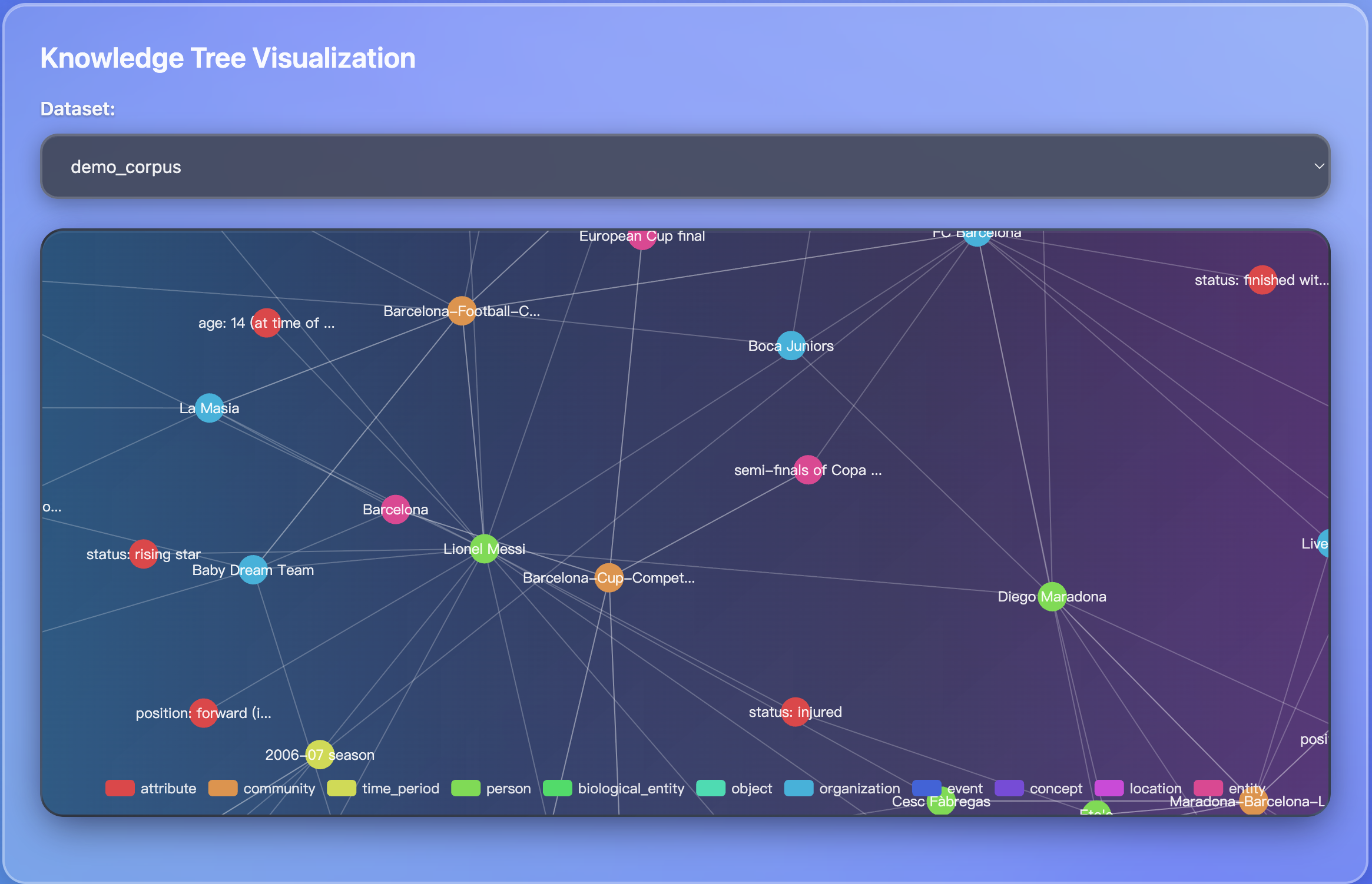 youtu-graphrag 界面截图