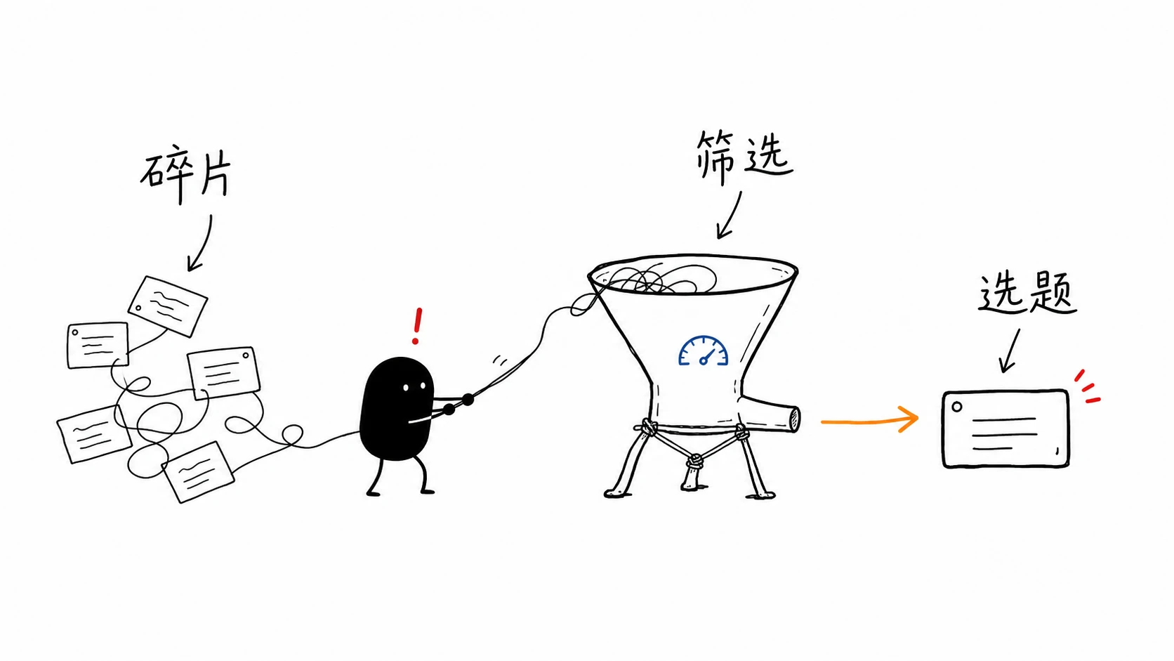 workbuddy-xhs-skills 界面截图