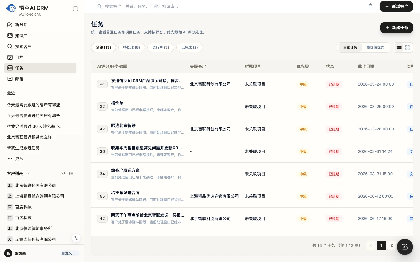 Wukong-AICRM 界面截图