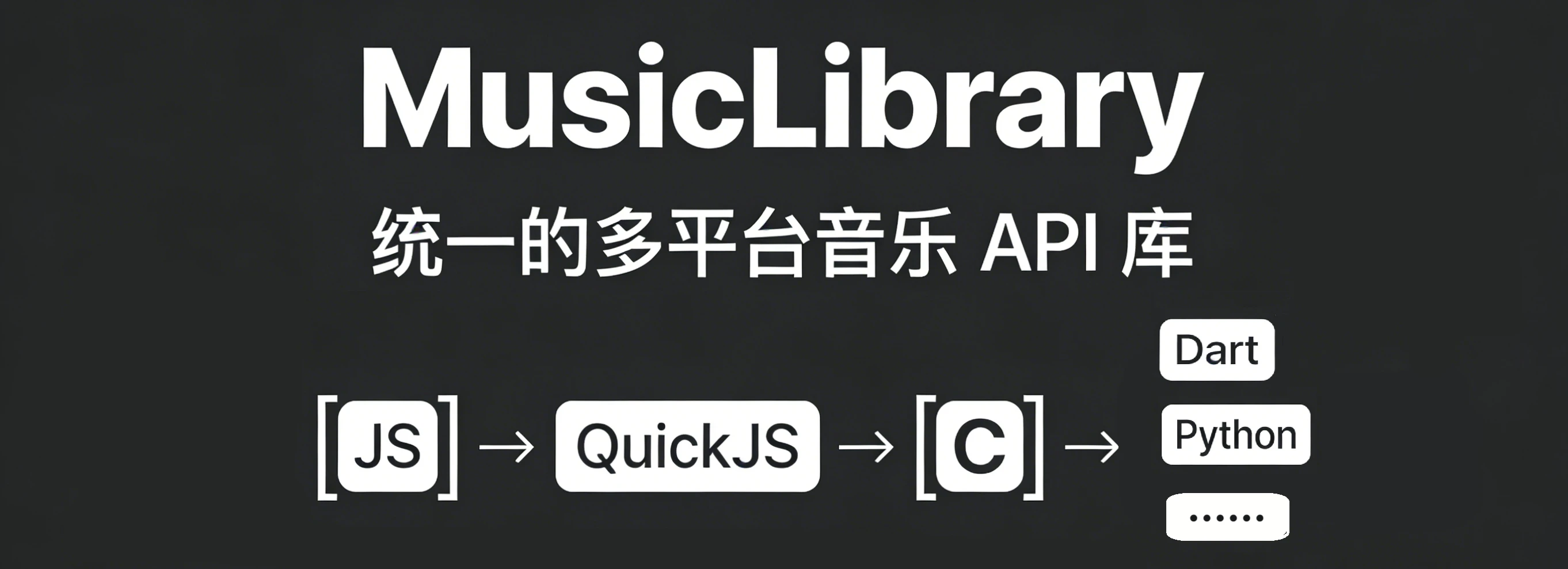 NeteaseCloudMusic_PythonSDK 主界面