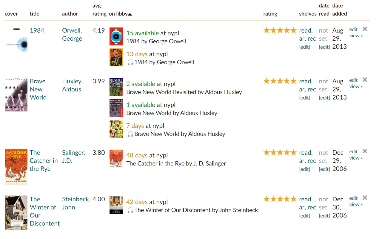 goodreads 界面截图