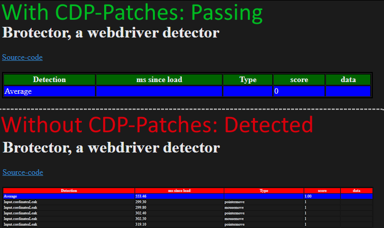 CDP-Patches 主界面