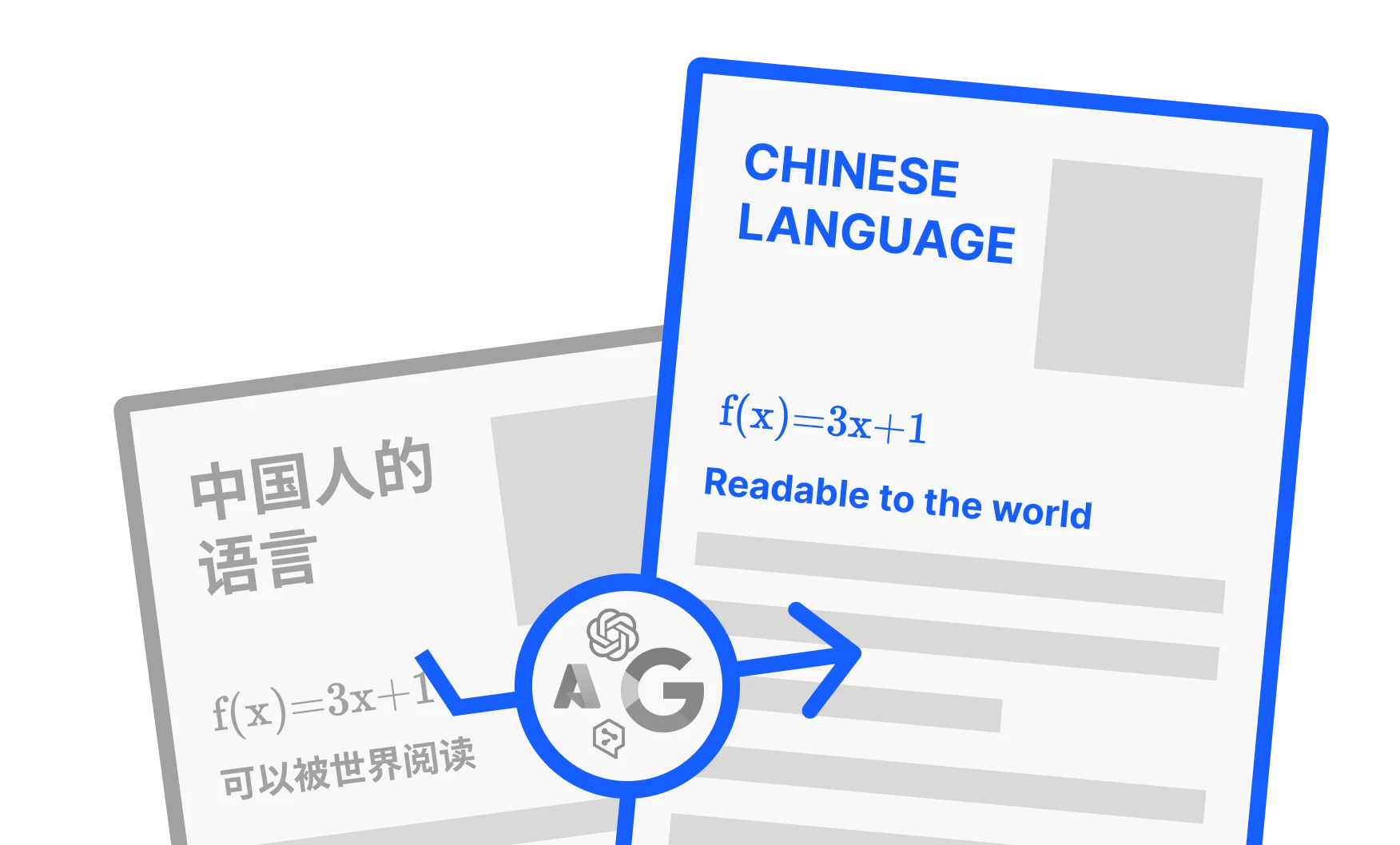 PDFMathTranslate 效果展示