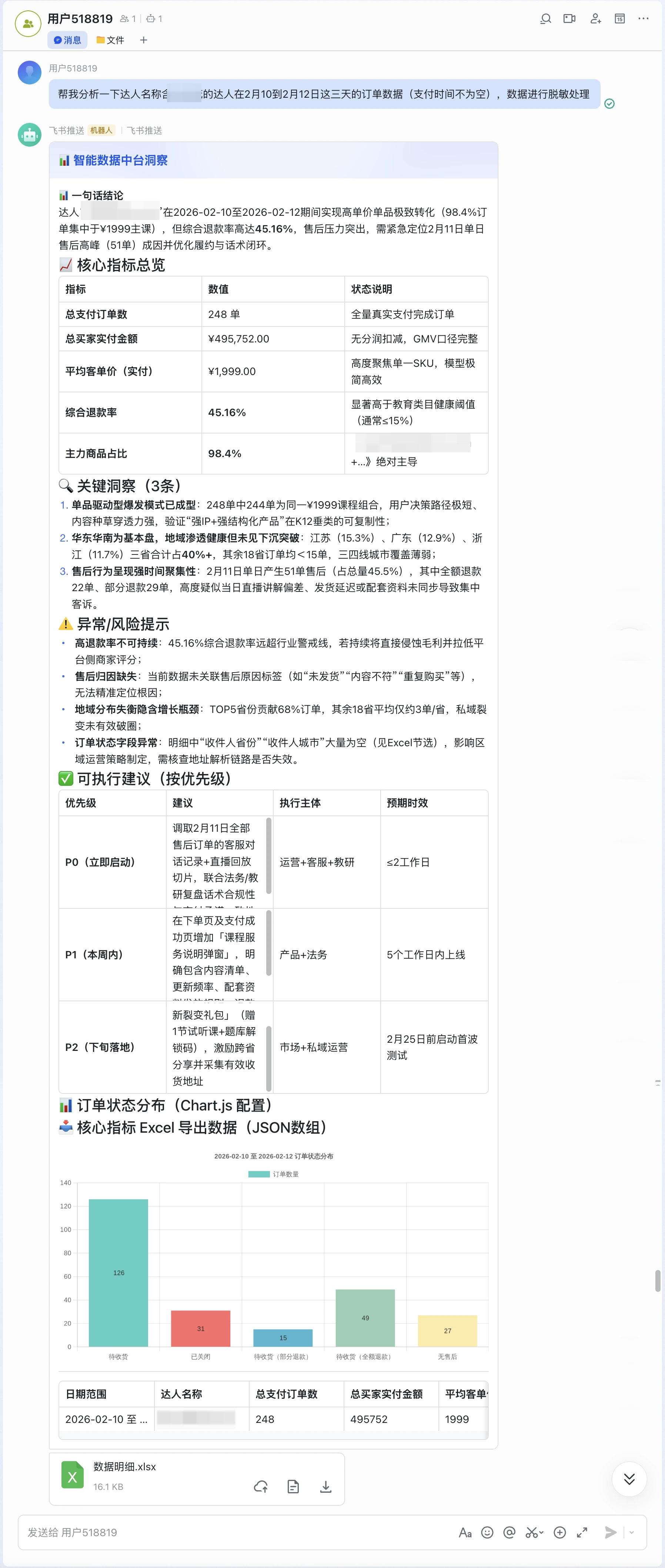 DA_Multi_Agent_Workflow 界面截图