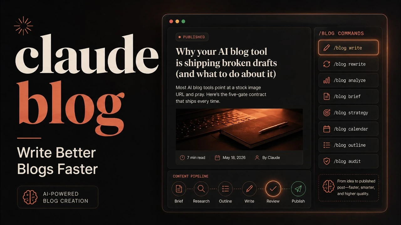 claude-blog 主界面