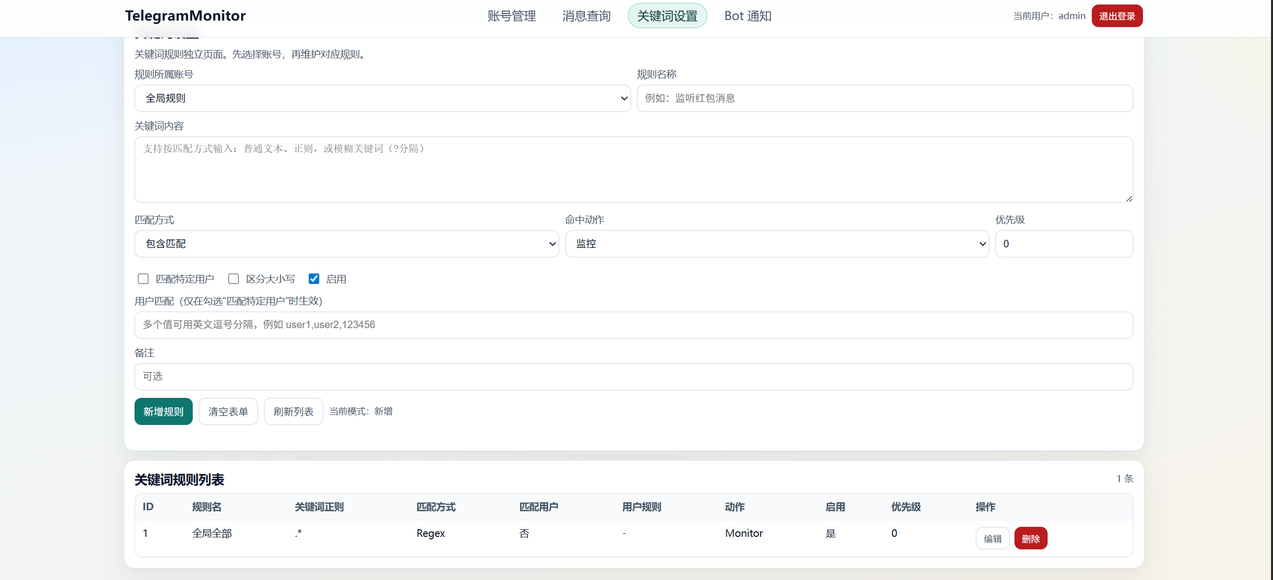 TelegramMonitor 界面截图