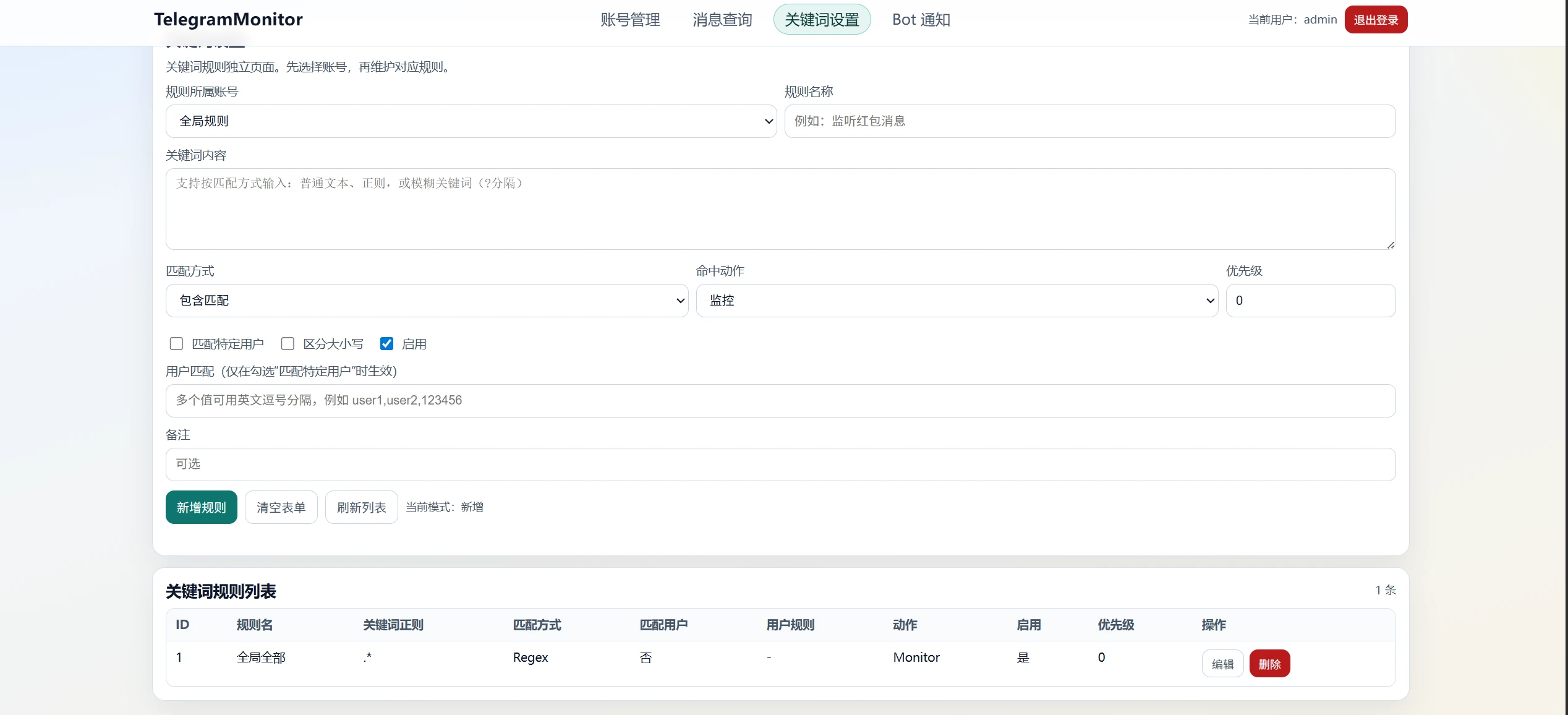 TelegramMonitor 界面截图